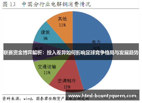 联赛资金博弈解析：投入差异如何影响足球竞争格局与发展趋势