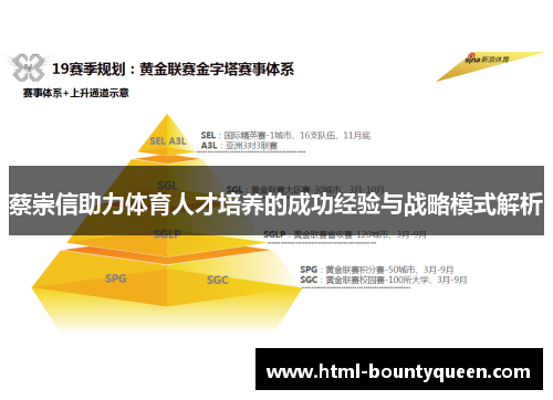 蔡崇信助力体育人才培养的成功经验与战略模式解析 蔡崇信助力体育人才培养的成功经验与战略模式解析