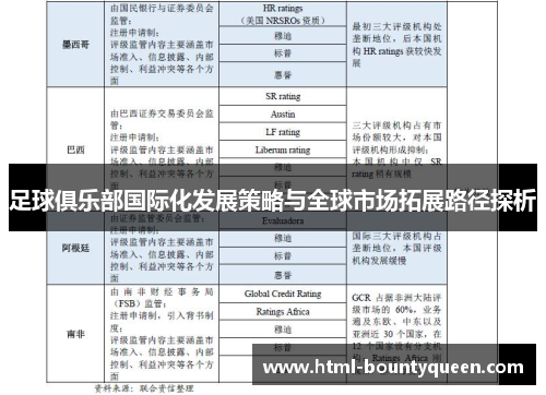 足球俱乐部国际化发展策略与全球市场拓展路径探析 足球俱乐部国际化发展策略与全球市场拓展路径探析