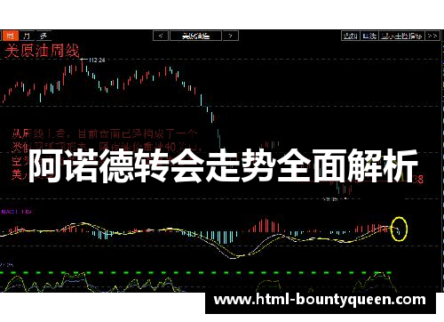 阿诺德转会走势全面解析 阿诺德转会走势全面解析