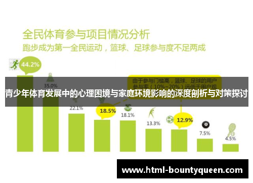 青少年体育发展中的心理困境与家庭环境影响的深度剖析与对策探讨 青少年体育发展中的心理困境与家庭环境影响的深度剖析与对策探讨