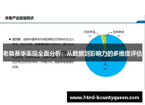 老詹赛季表现全面分析:从数据到影响力的多维度评估 老詹赛季表现全面分析:从数据到影响力的多维度评估
