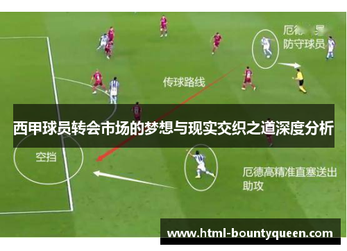西甲球员转会市场的梦想与现实交织之道深度分析 西甲球员转会市场的梦想与现实交织之道深度分析
