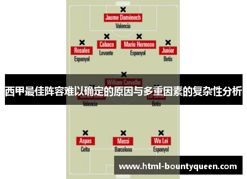 西甲最佳阵容难以确定的原因与多重因素的复杂性分析 西甲最佳阵容难以确定的原因与多重因素的复杂性分析
