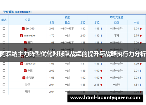 阿森纳主力阵型优化对球队战绩的提升与战略执行力分析